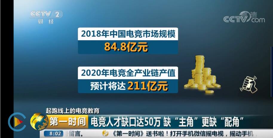 電競行業(yè)50萬個崗位缺口，“職”等你來！