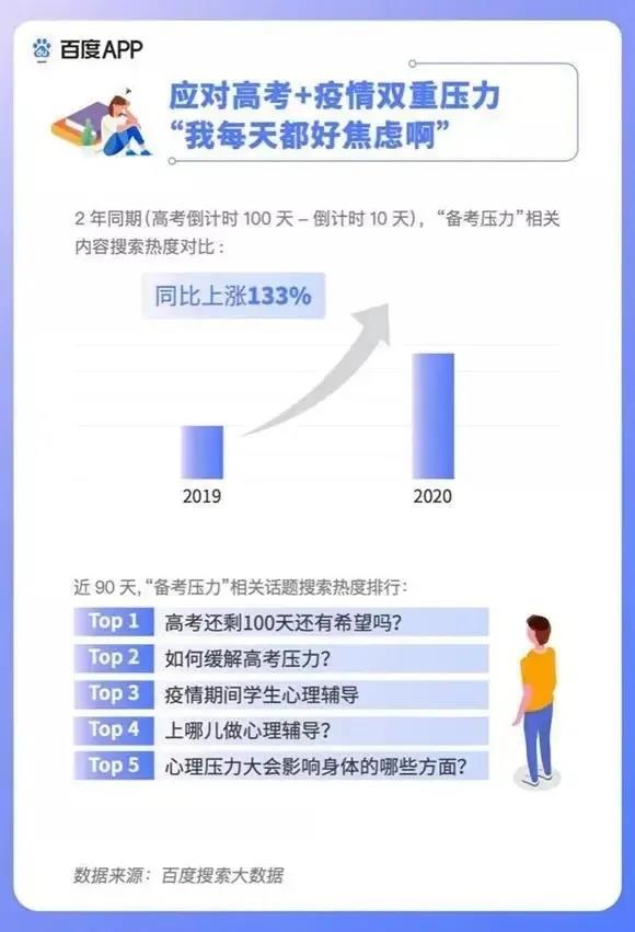 2020高考填報(bào)志愿選什么<a href=http://njxh.cn target=_blank class=infotextkey>專業(yè)</a>好？互聯(lián)網(wǎng)行業(yè)占大頭！