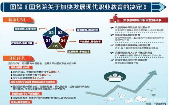 學(xué)在新華｜選擇職業(yè)教育，開啟夢(mèng)想新征程