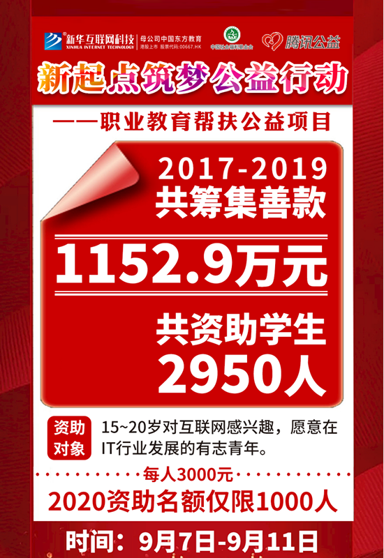 99公益日 | 新起點，筑夢公益行動，新華助有志學子追夢