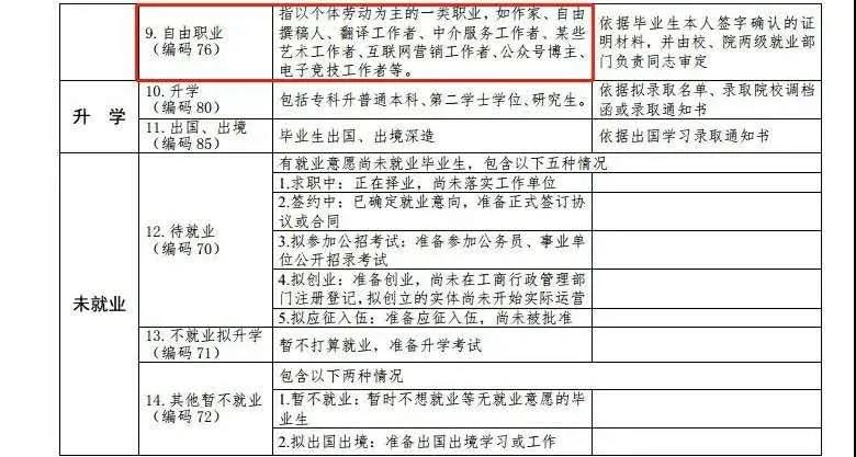 當(dāng)電競成為<a href=http://njxh.cn target=_blank class=infotextkey>專業(yè)</a>、游戲成為職業(yè)，你還會選擇嗎？