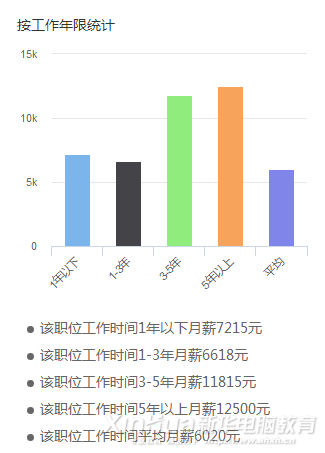 這個世界，從來不會辜負每一個堅持夢想的人！