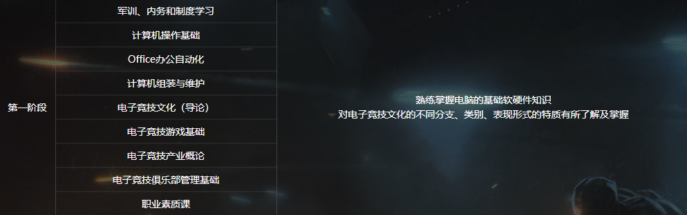 電子競技<a href=http://njxh.cn target=_blank class=infotextkey>專業(yè)</a>學什么？