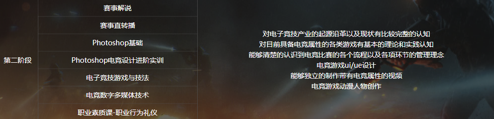電子競技<a href=http://njxh.cn target=_blank class=infotextkey>專業(yè)</a>學什么？