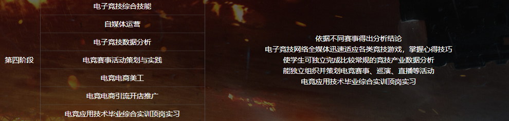 電子競技<a href=http://njxh.cn target=_blank class=infotextkey>專業(yè)</a>學什么？