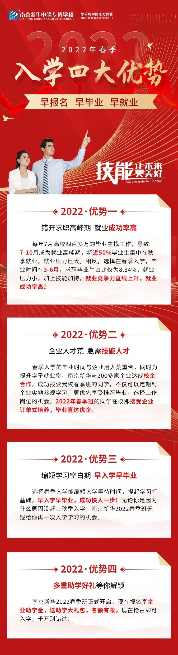 重要通知|南京新華春季線(xiàn)上報(bào)名通道已開(kāi)啟！