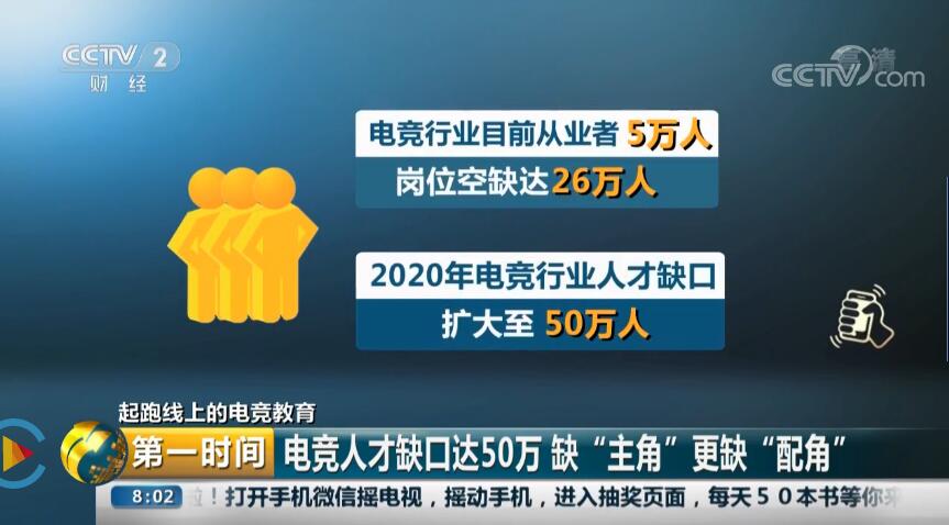 電競(jìng)行業(yè)50萬個(gè)崗位缺口，“職”等你來！